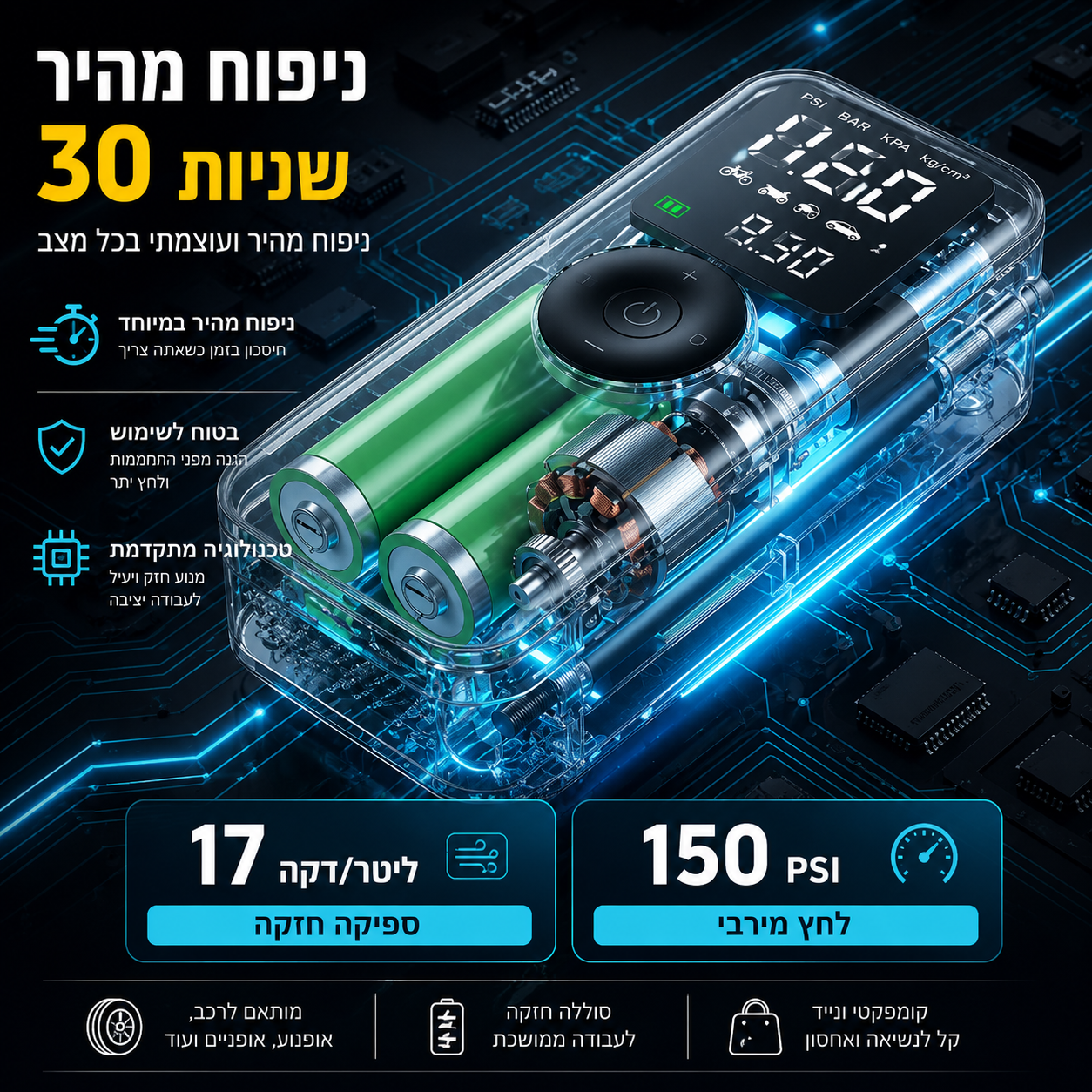 קומפרסור נייד נטען לרכב – משאבת אוויר דיגיטלית מהירה לניפוח צמיגים | דלק איתן – תמונה 4