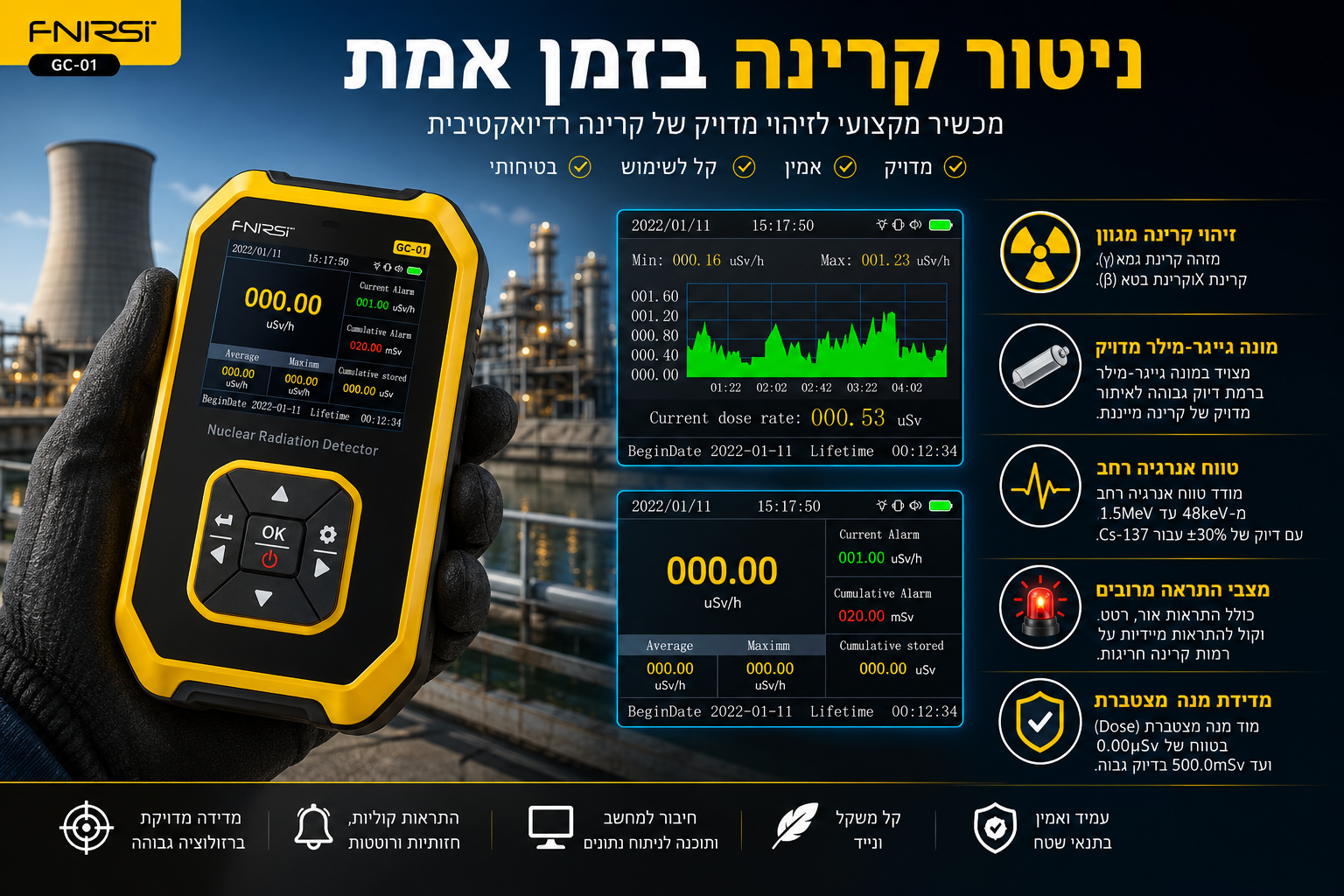 גלאי קרינת גמא - דלק איתן – תמונה 2