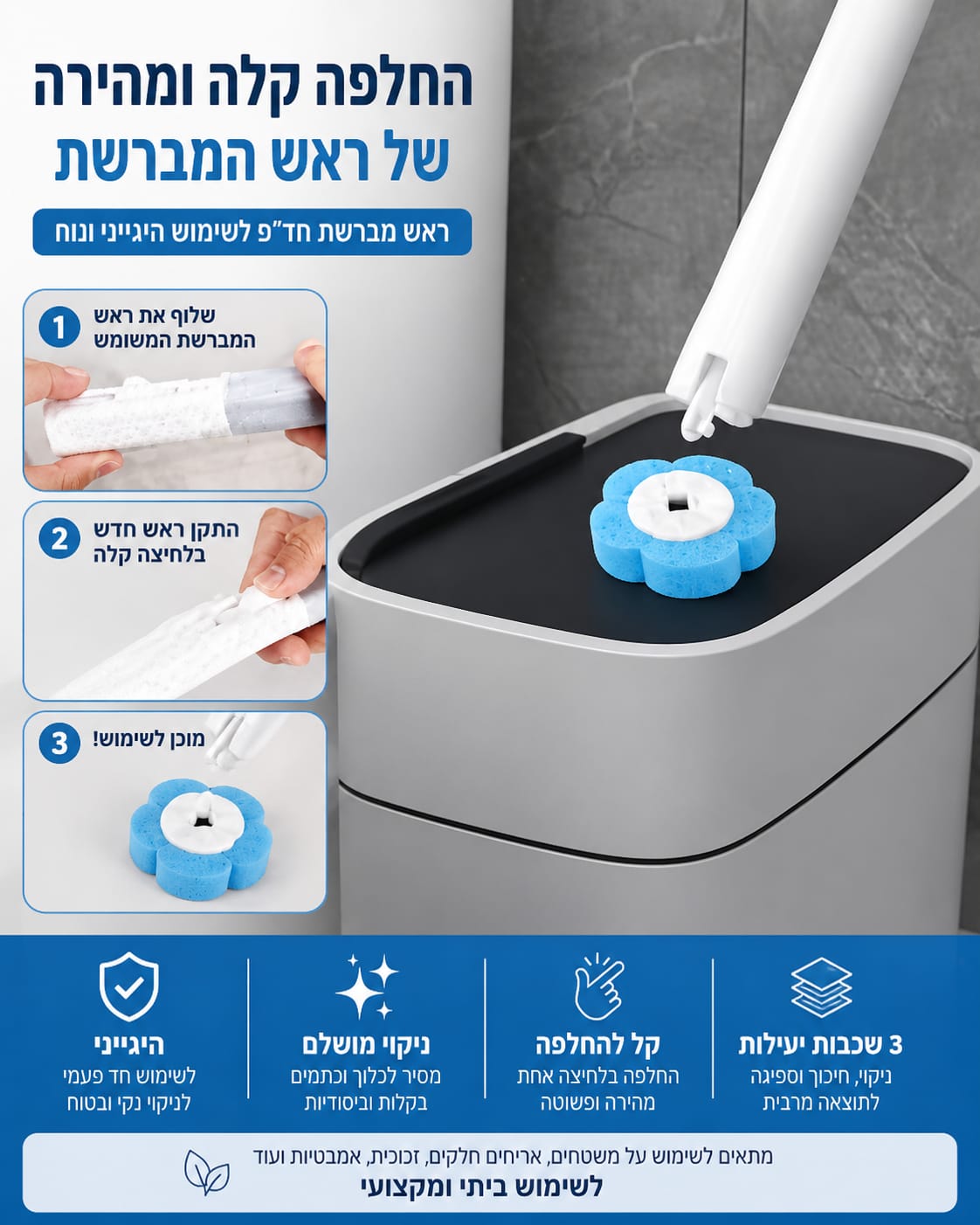 מארז 36 ראשי ניקוי חד-פעמיים למברשת אסלה דלק איתן – תמונה 4