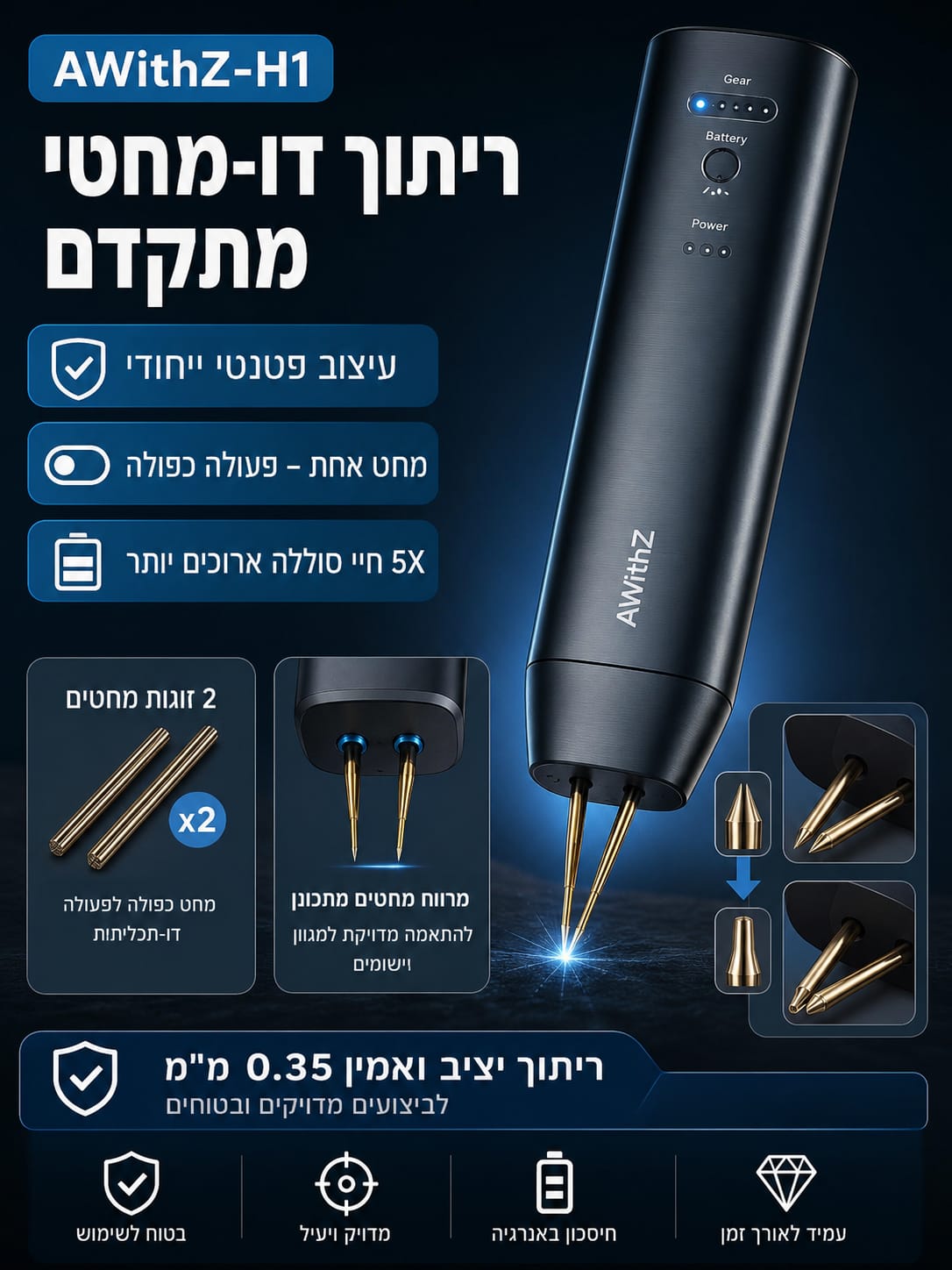 מכונת ריתוך נקודתי ניידת לסוללות ליתיום 90 דרגות עוצמה –דלק איתן – תמונה 2