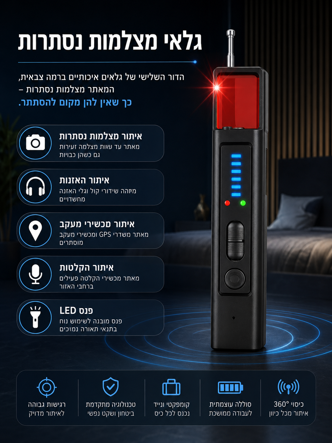 גלאי מקצועי לאיתור מצלמות נסתרות, מכשירי האזנה ומשדרי GPS – דלק איתן – תמונה 4