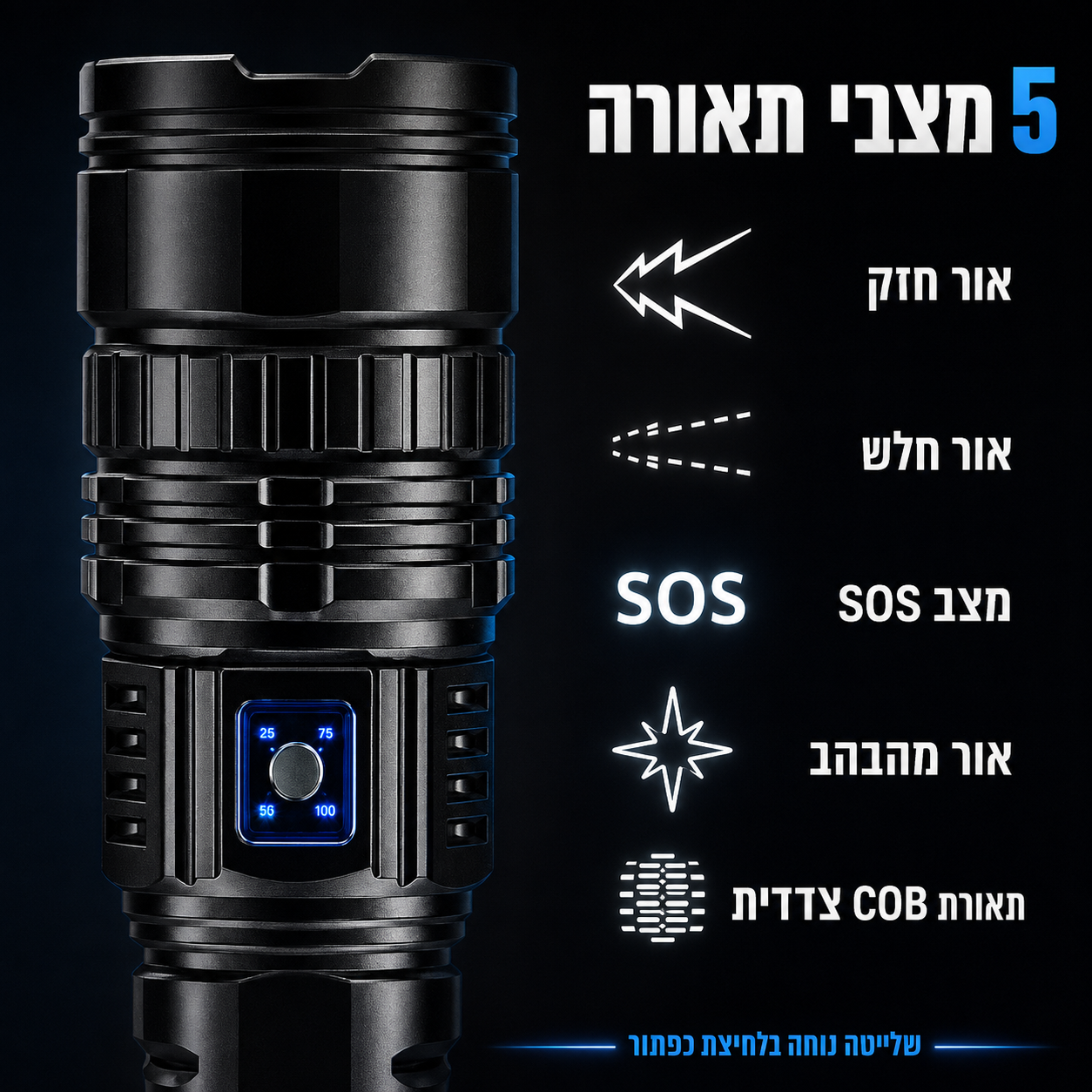 פנס חירום עוצמתי עם סוללת 15,000mAh ויציאת USB דלק איתן – תמונה 5